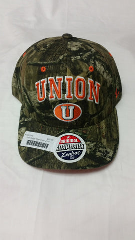 Union College Over Under Z-Hat